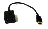 Cuidado com os HDMI Splitter