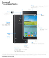 Eis o Tizen Z, o primeiro smartphone Tizen da Samsung.