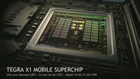 Nvidia revela Tegra X1, o novo superchip para dispositivos móveis