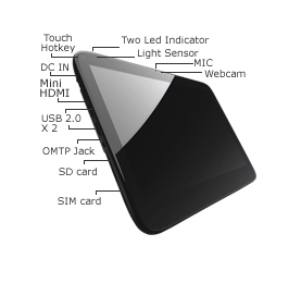 Mobi one