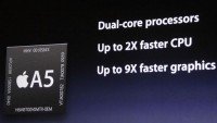 O que vale o novo GPU do iPad 2?