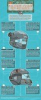 Indumentária de Halo poderá vir a ser real