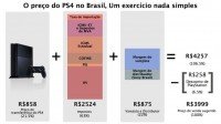 Cara Sony, ao que parece, os vossos colaboradores no Brasil não sabem fazer contas