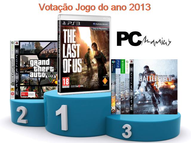 Jogo do ano 2013 para os leitores PCManias 