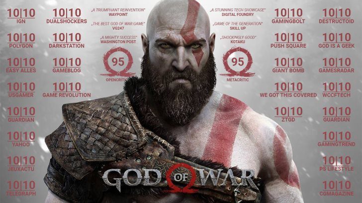 God of War PC system specifications will require an RTX 3080 for ultra -  Polygon