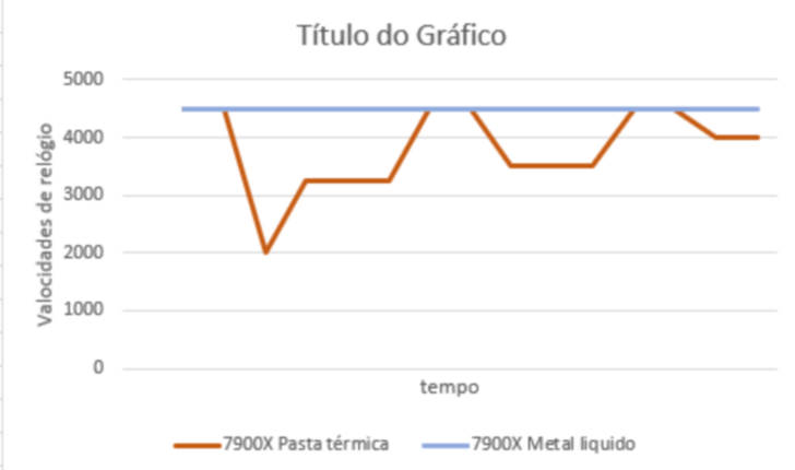 Fabricante de pasta térmica de metal líquido TIM-PASTE