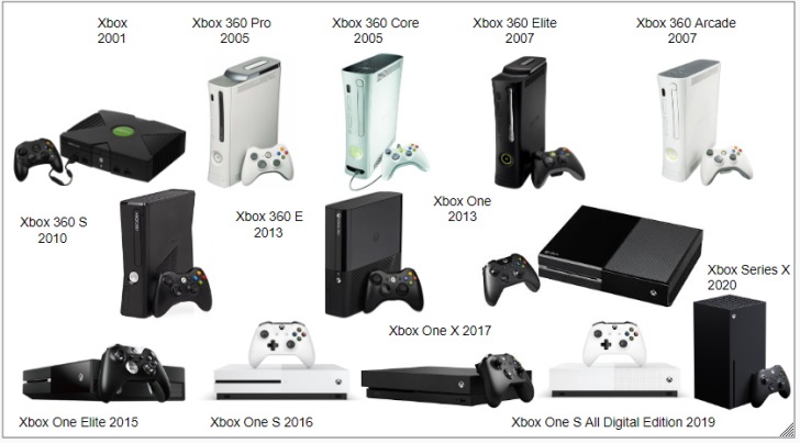 Preços baixos em Microsoft Video Games