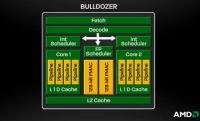 Buldozzer da AMD com 8 núcleos a 3,6 Ghz terá um preço surpreendente.